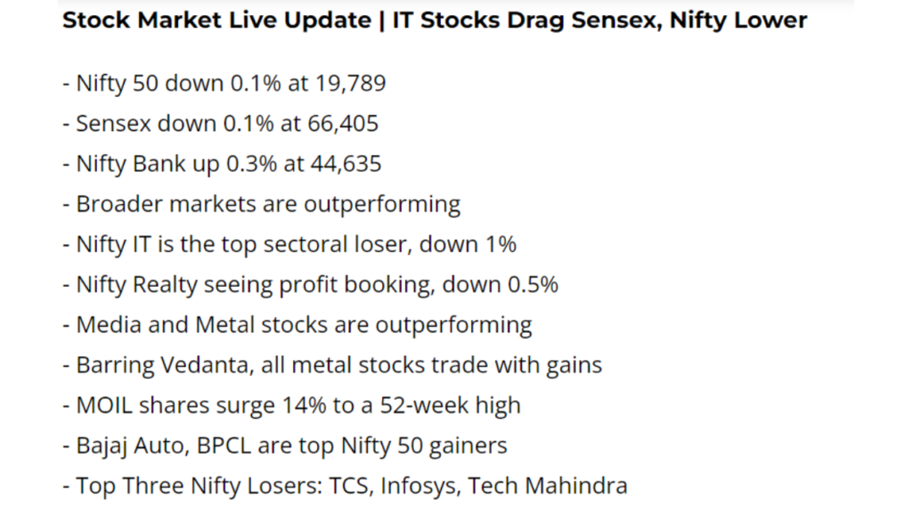 स्टॉक मार्केट